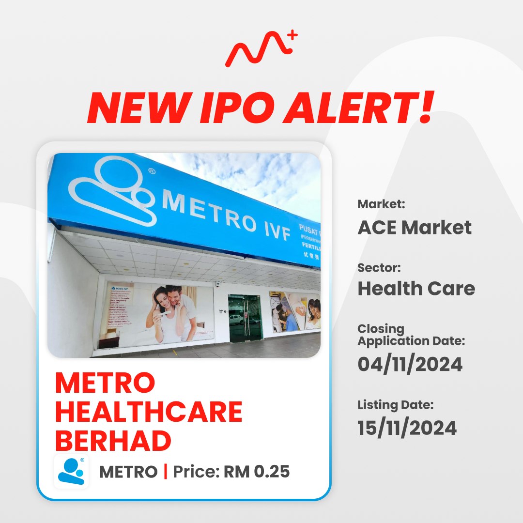 Metro HealthCare Berhad IPO application ends on 04/11/2024