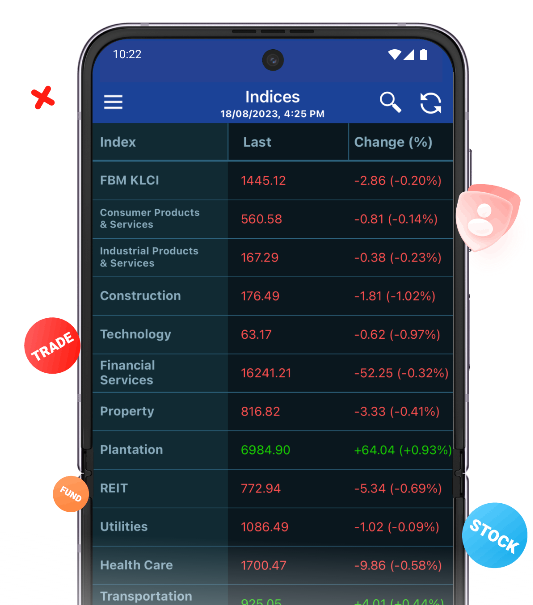 M+ Online Contra Account: Leverage Your Trades with Ease: mplusonlineapps