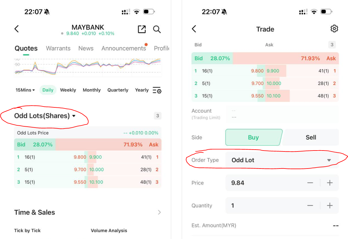 Click Buy and Choose Odd Lot for Order Type.