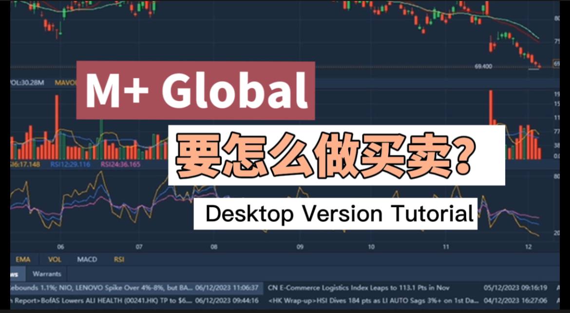 M+ Global 怎么做交易?