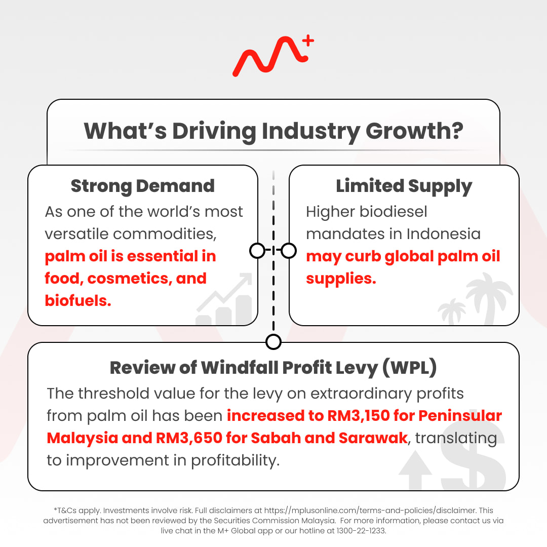 Maximizing Gains: The Rising Potential of Malaysian Palm Oil Plantation Stocks in 2024: plantation bursa malaysia 4