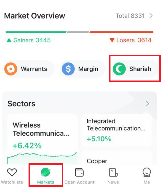 Investing in Shariah-Compliant US and HK Stocks: Exclusive Screening by M+ Global APP (image 3)