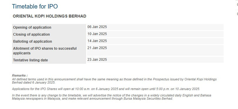 Oriental Kopi Holdings Bhd: IPO Debut on Bursa Malaysia's ACE Market 23 Jan 2025: snipaste 2025 01 06 13 50 05