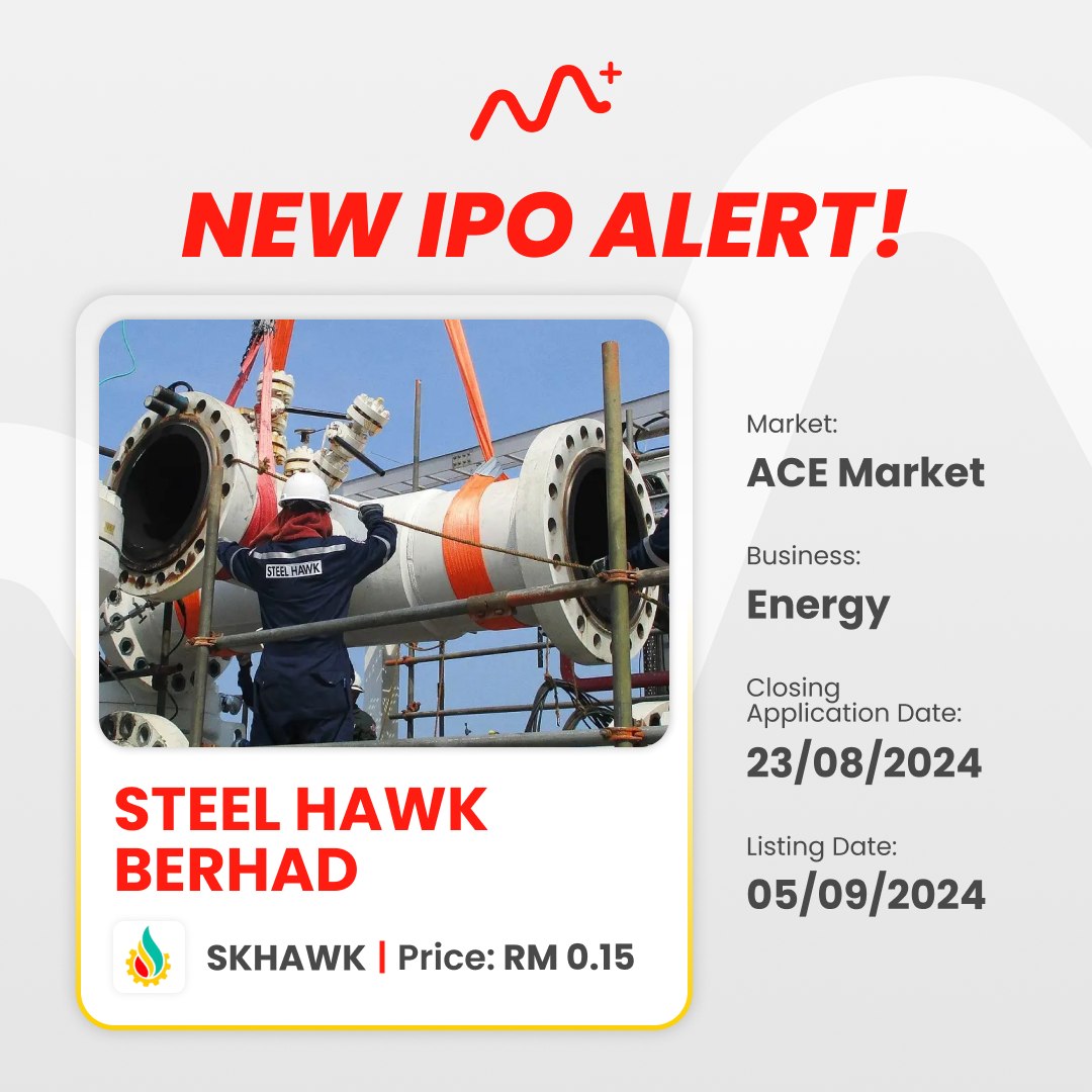 SKHAWK - Steel Hawk Berhad - IPO Price RM 0.15