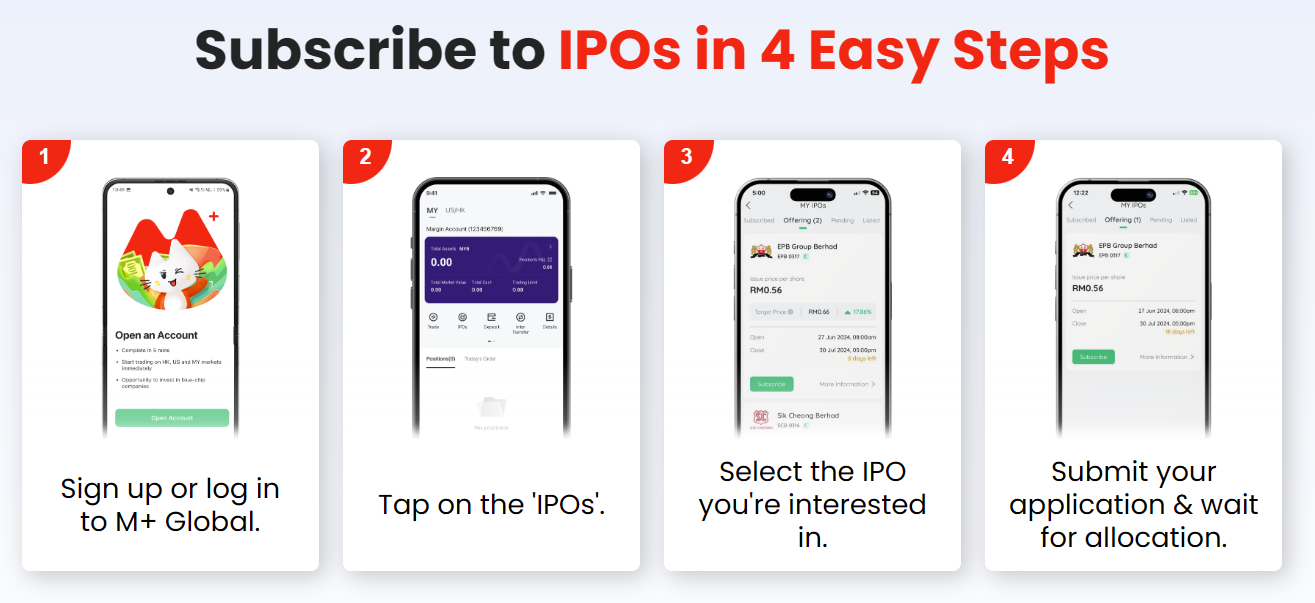 Simple steps to apply Malaysia IPO