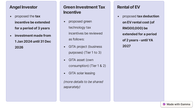 Tax Updates: Summary of the Malaysia's Budget 2024 Tax Updates: tax update 11