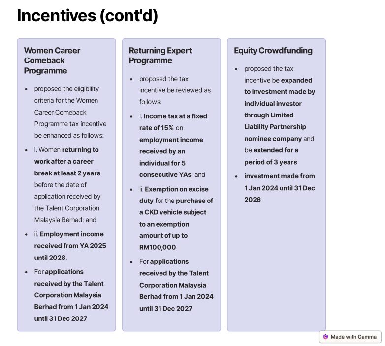 Tax Updates: Summary of the Malaysia's Budget 2024 Tax Updates: tax update 12