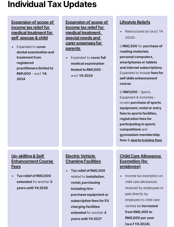 Individual Tax.