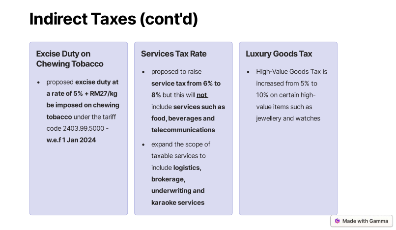 Tax Updates: Summary of the Malaysia's Budget 2024 Tax Updates: tax update 9