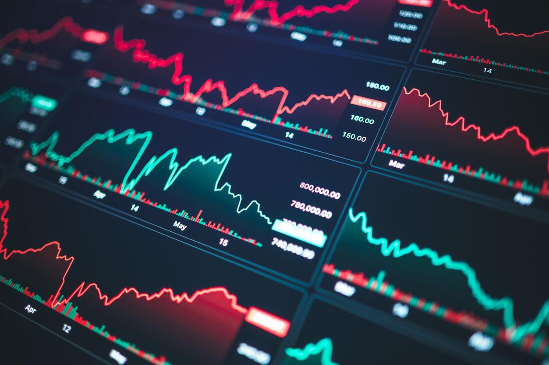 From AI Graduate to Malaysia's First AI-Driven Remisier | Dexter Chia (MMU First Class Honours): technical analysis screen