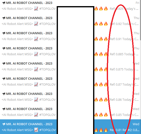 Top Glove Share Price Up 25% with rising Covid-19 cases in Malaysia: topglov 12 13 aialert