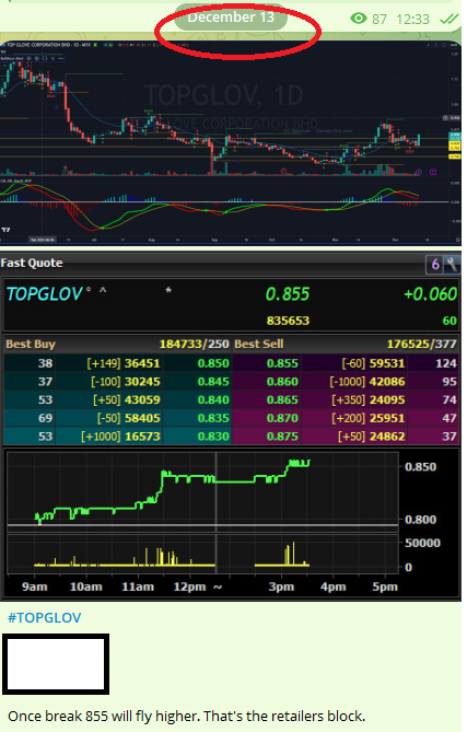 Top Glove Share Price Up 25% with rising Covid-19 cases in Malaysia: topglov 12 13 chart update