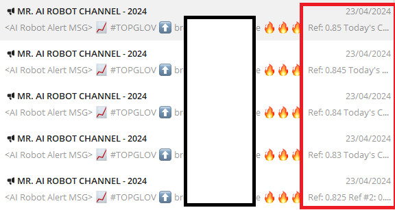 Topglove has good momentum since 23 April 2024.