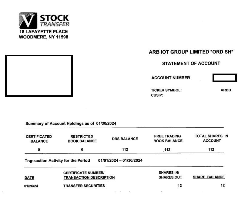 Have you received this letter from VStock Transfer?