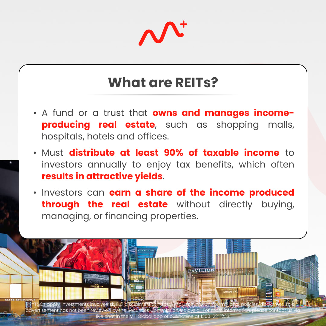 What are REITs?