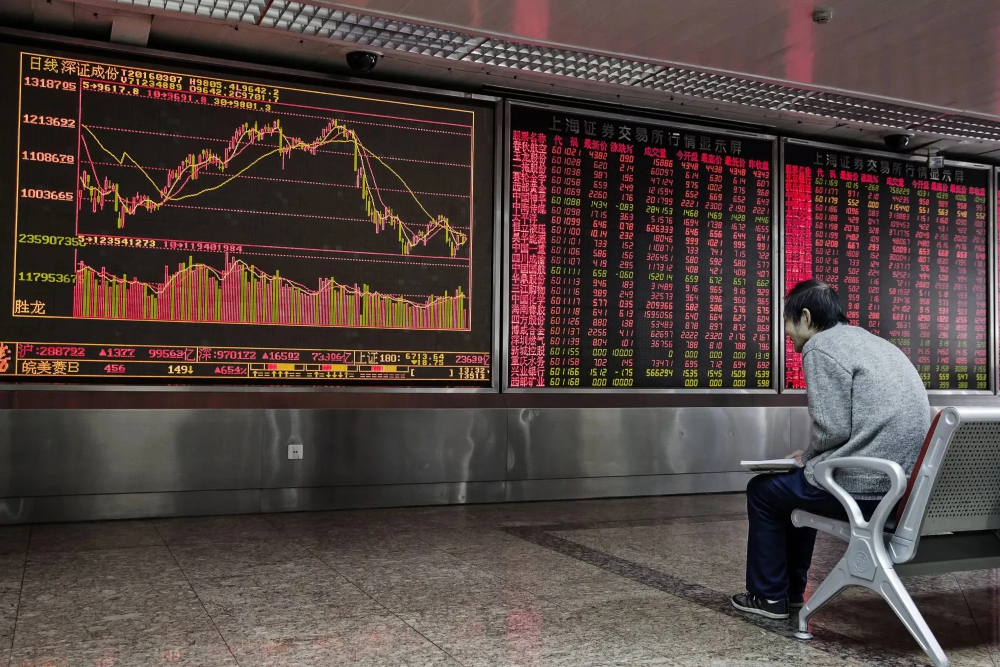 中国芯片股4个月暴跌60% 市值蒸发4800亿美元