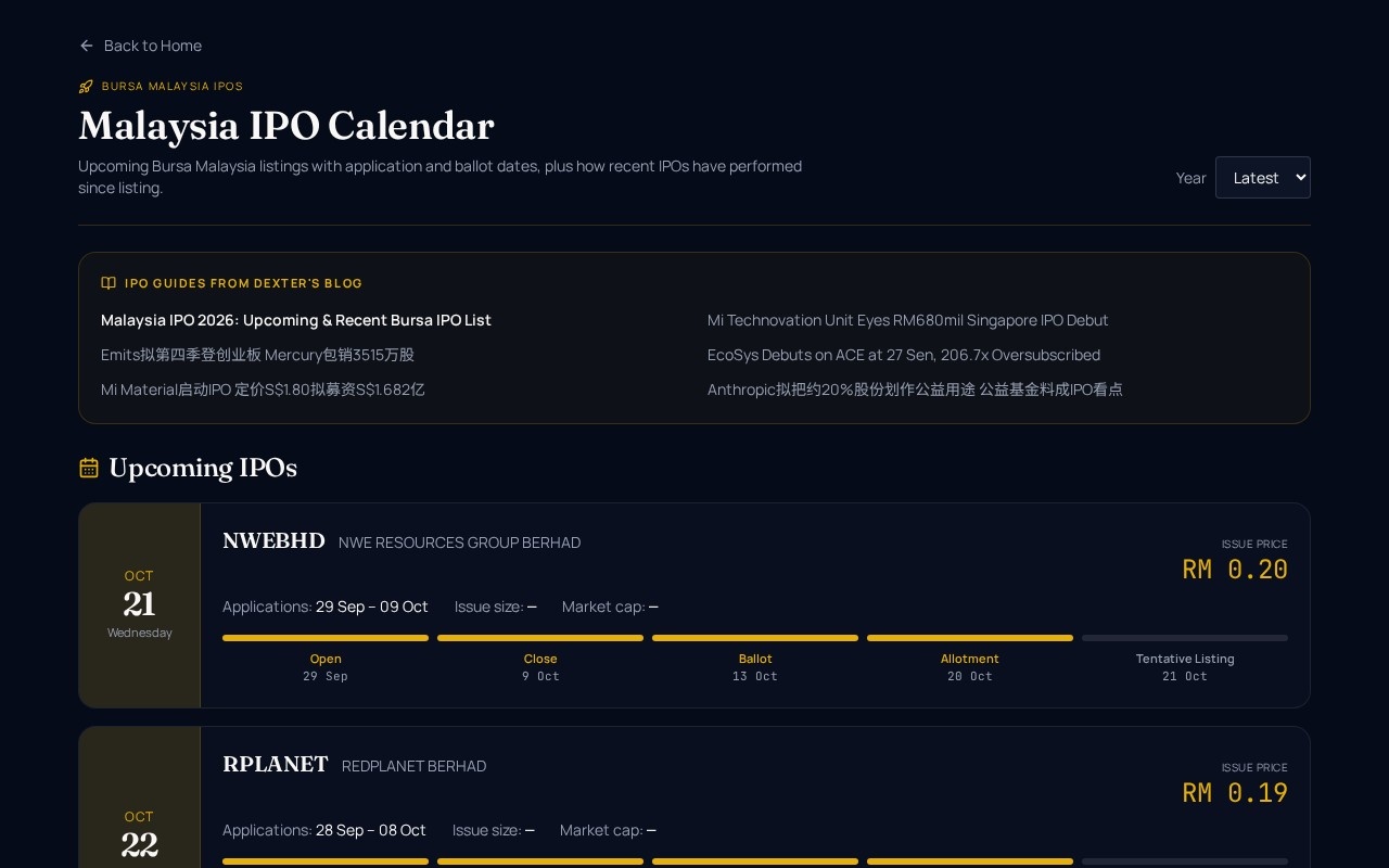 Malaysia IPO 2026: Upcoming Bursa & KLSE IPO Calendar