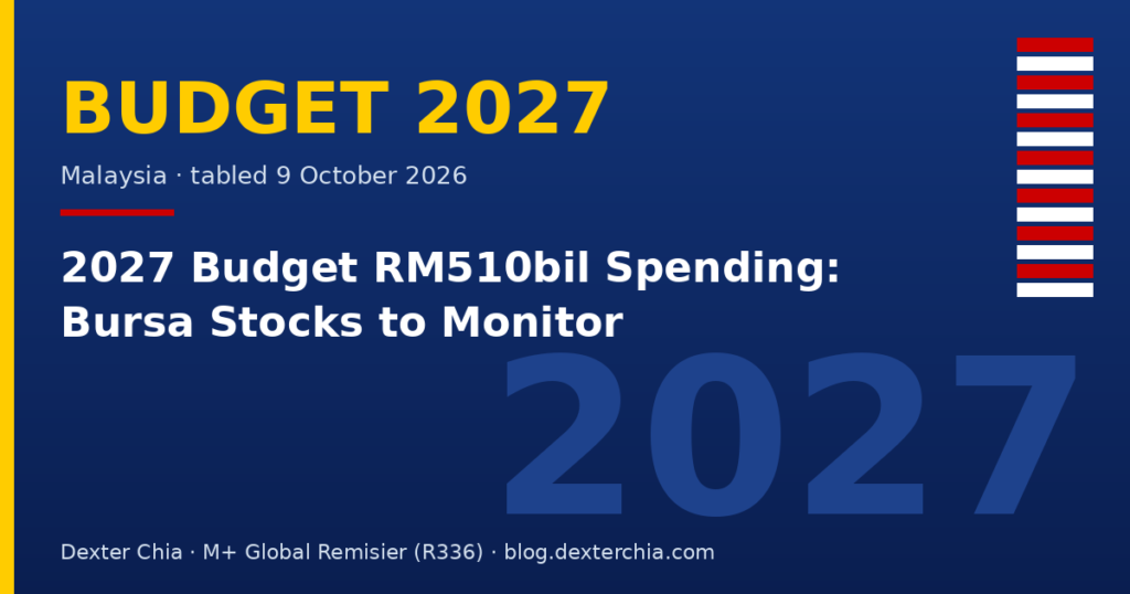 2027 Budget RM510bil Spending: Bursa Stocks to Monitor