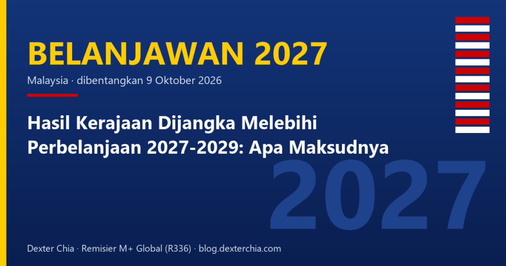 Hasil Kerajaan Dijangka Melebihi Perbelanjaan 2027-2029: Apa Maksudnya