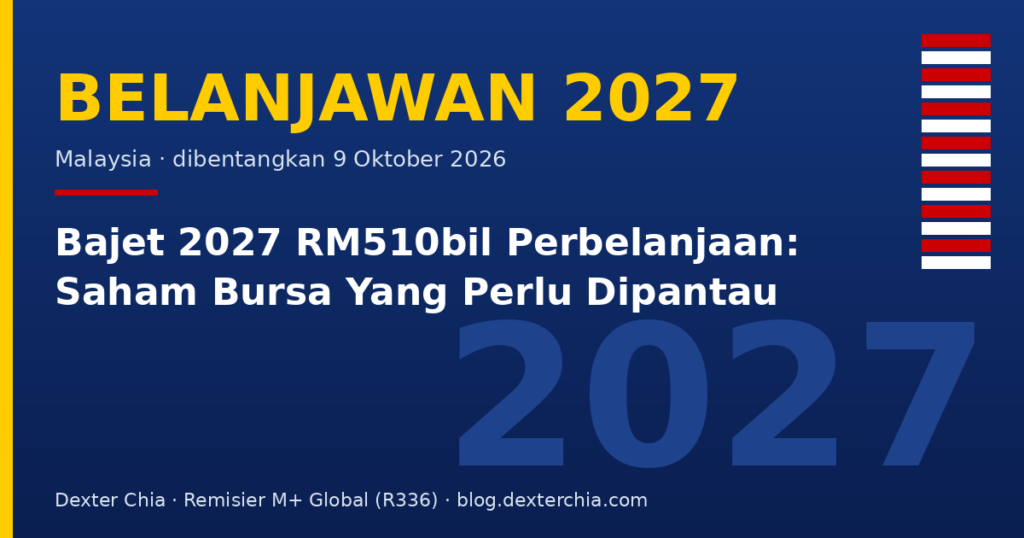 Bajet 2027 RM510bil Perbelanjaan: Saham Bursa Yang Perlu Dipantau