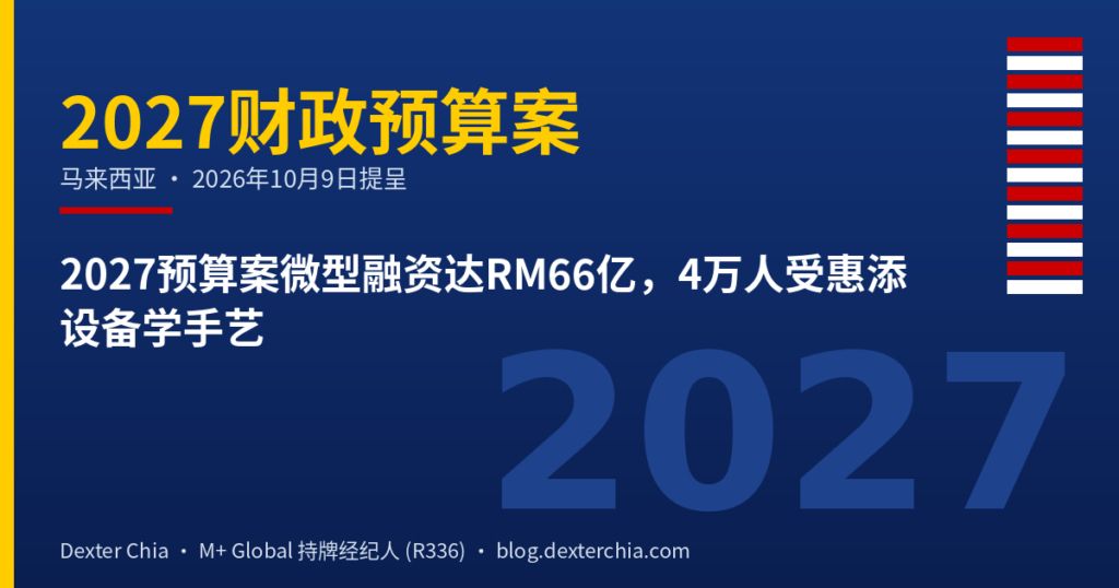 2027预算案微型融资达RM66亿，4万人受惠添设备学手艺