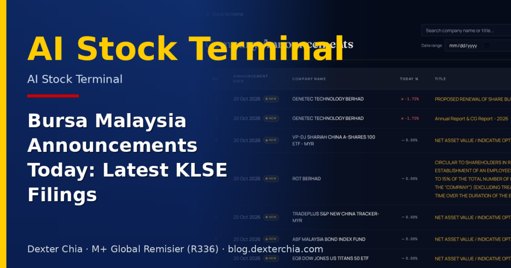 Bursa Malaysia Announcements Today: Latest KLSE Filings