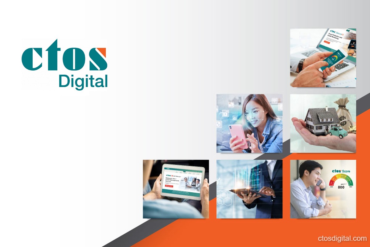 CTOS cyber breach FY2026 profit impact on Bursa Malaysia