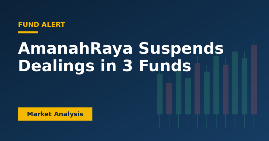 AmanahRaya Suspends Dealings in 3 Funds