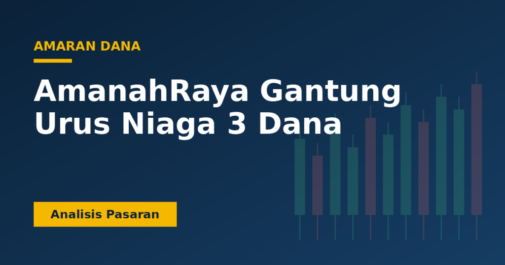 AmanahRaya Gantung Urus Niaga 3 Dana
