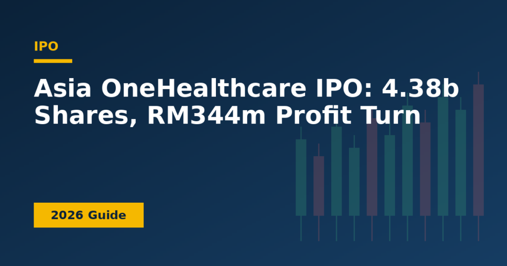 Asia OneHealthcare IPO: 4.38b Shares, RM344m Profit Turn
