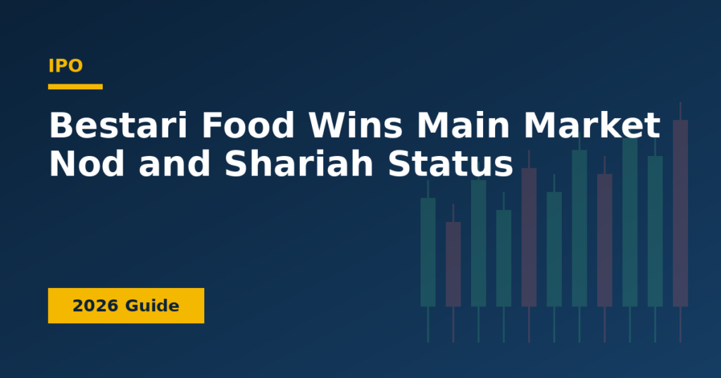 Bestari Food Wins Main Market Nod and Shariah Status