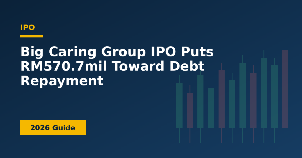 Big Caring Group IPO Puts RM570.7mil Toward Debt Repayment