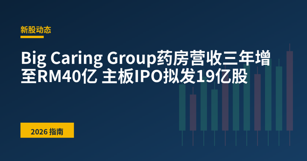 Big Caring Group药房营收三年增至RM40亿 主板IPO拟发19亿股