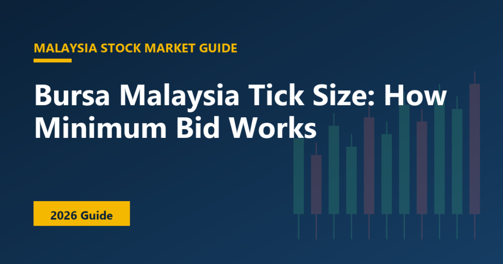 Bursa Malaysia Tick Size: How Minimum Bid Works