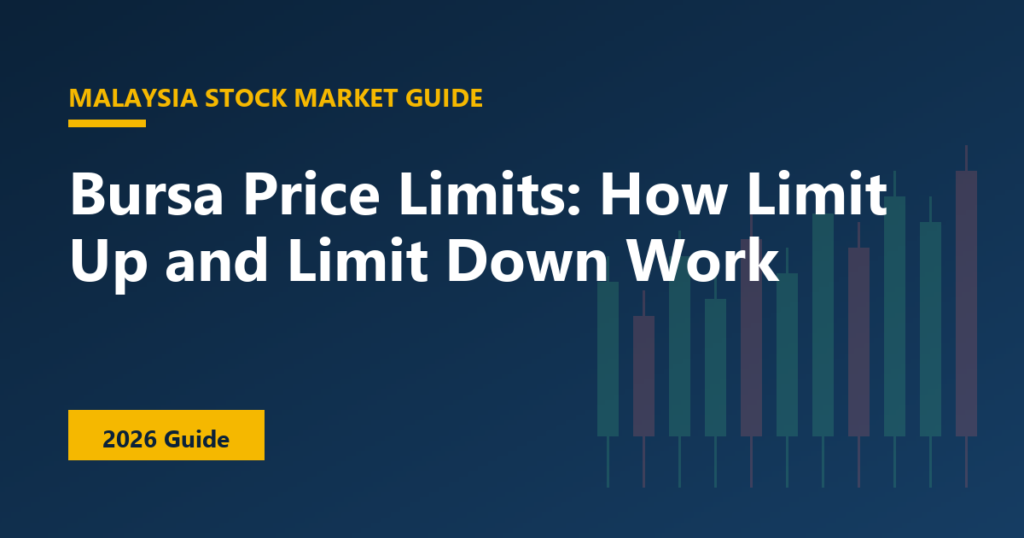 Bursa Price Limits: How Limit Up and Limit Down Work