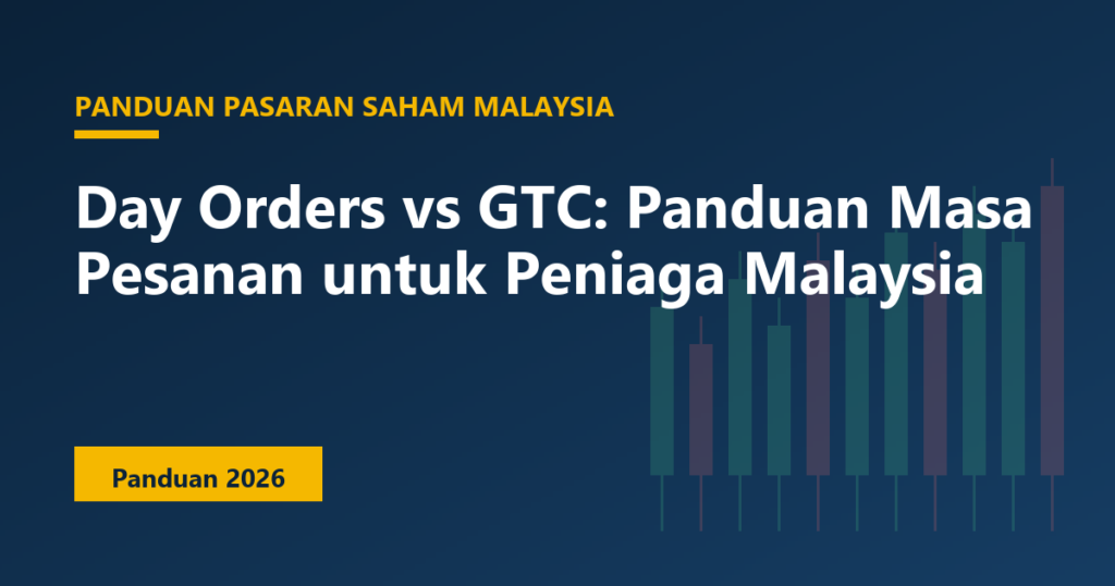 Day Orders vs GTC: Panduan Masa Pesanan untuk Peniaga Malaysia
