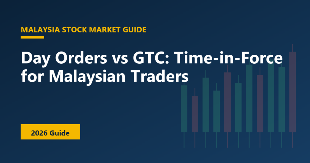 Day Orders vs GTC: Time-in-Force for Malaysian Traders