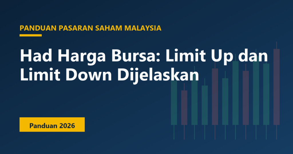 Had Harga Bursa: Limit Up dan Limit Down Dijelaskan