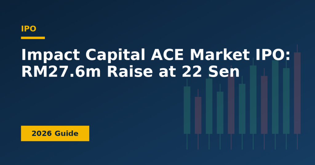 Impact Capital ACE Market IPO: RM27.6m Raise at 22 Sen