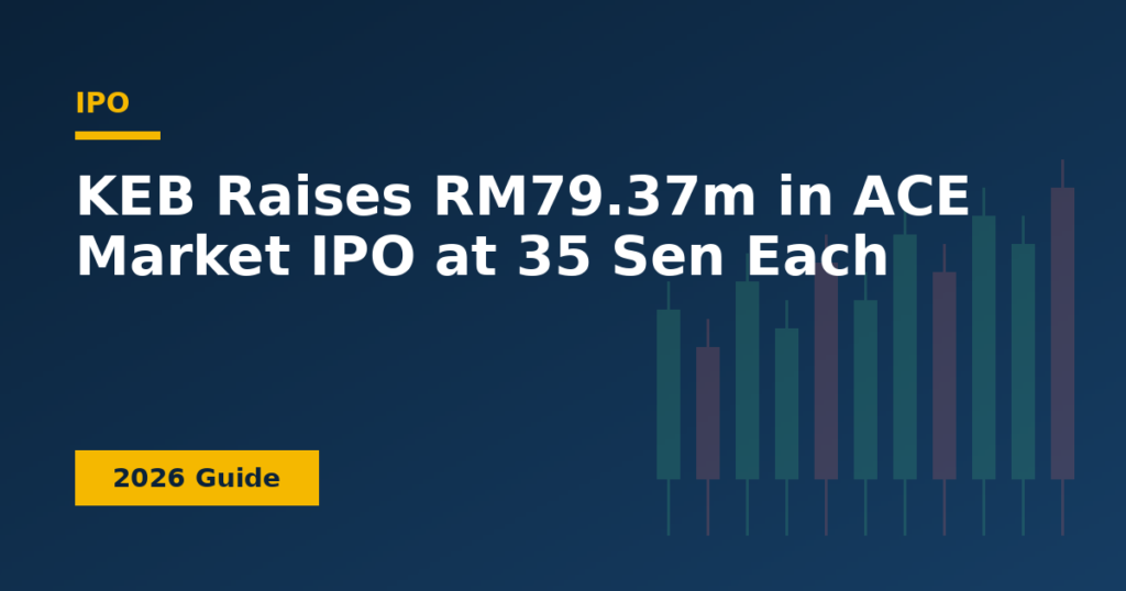 KEB Raises RM79.37m in ACE Market IPO at 35 Sen Each
