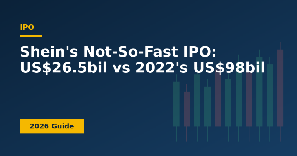 Shein's Not-So-Fast IPO: US$26.5bil vs 2022's US$98bil