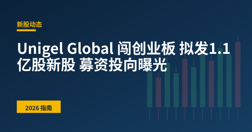 Unigel Global 闯创业板 拟发1.1亿股新股 募资投向曝光