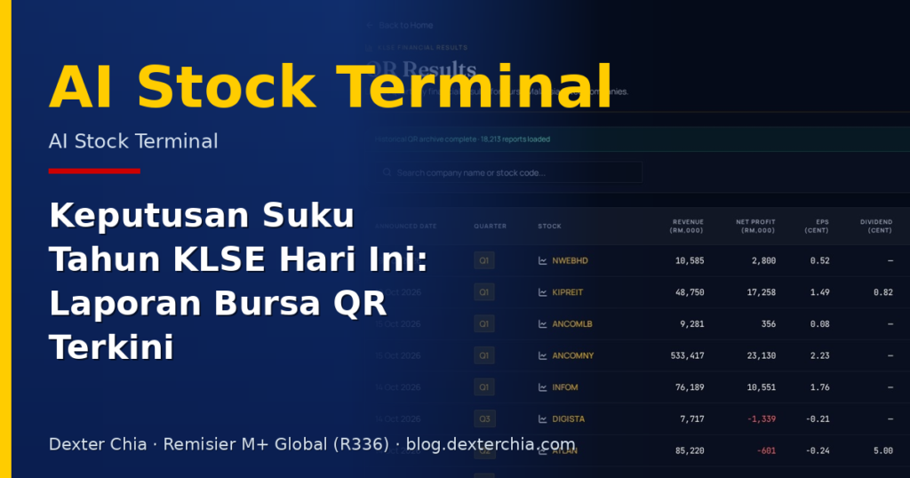 Keputusan Suku Tahun KLSE Hari Ini: Laporan Bursa QR Terkini