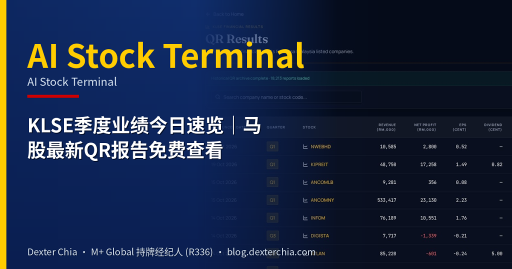 KLSE季度业绩今日速览|马股最新QR报告免费查看