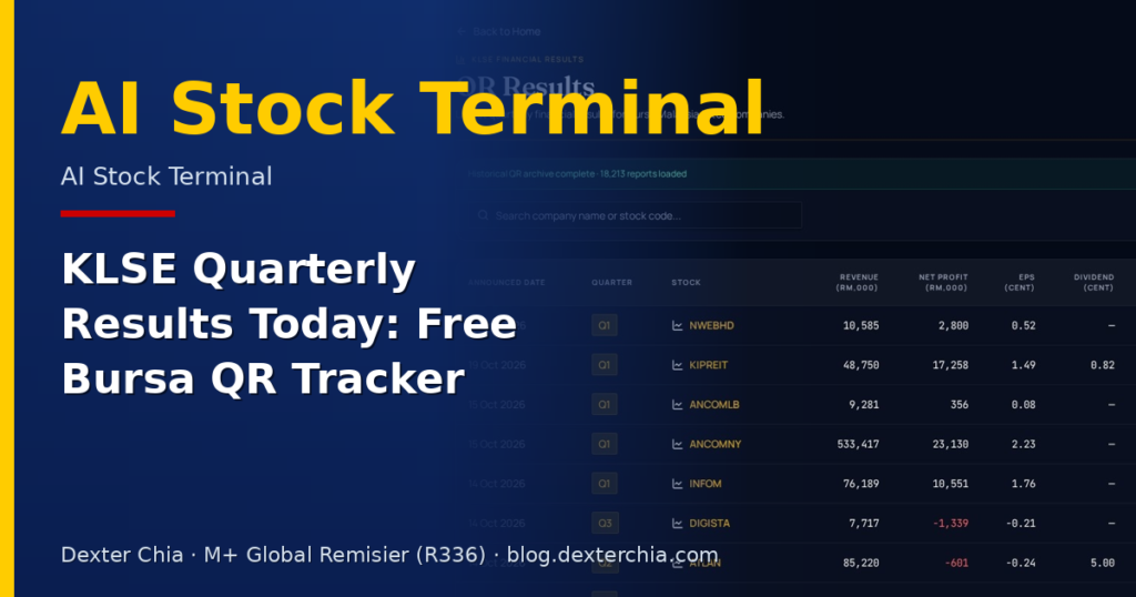 KLSE Quarterly Results Today: Free Bursa QR Tracker