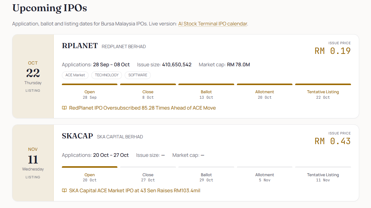马来西亚IPO日历:即将上市的Bursa IPO(RPLANET、SKACAP)认购、抽签与上市日期