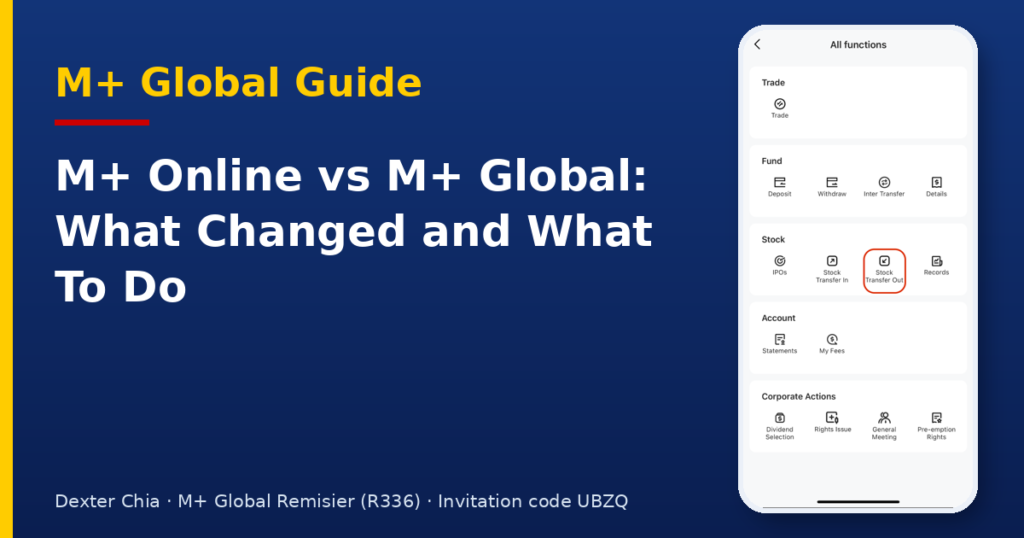M+ Online vs M+ Global: What Changed and What To Do