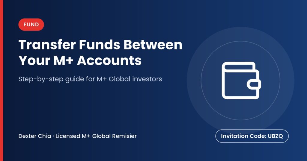 Transfer Funds Between Your M+ Accounts — M+ Global guide