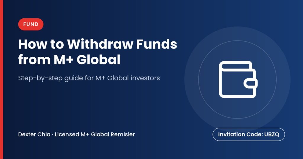 How to Withdraw Funds from M+ Global — M+ Global guide