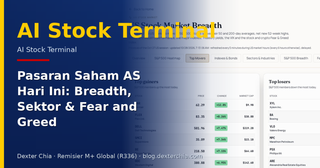 Pasaran Saham AS Hari Ini: Breadth, Sektor & Fear and Greed